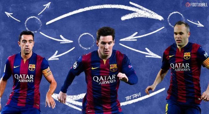 Barca đã thành công với phong cách chơi ‘Tiki-Taka’