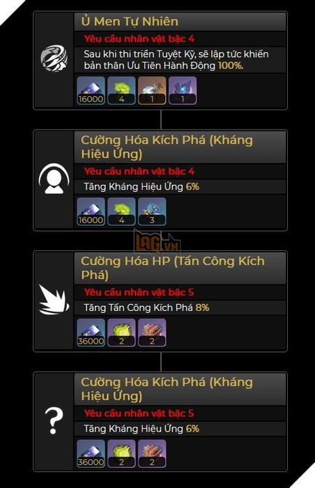 Honkai Star Rail: Tin tức rò rỉ về bộ kĩ năng của Gallacher - Nhân vật hỗ trợ hồi máu ngoài lượt 4