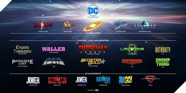 Chưa đủ tay khi tham gia Mortal Kombat, Peacemaker quyết định chuyển sang một trò chơi đối kháng khác 3