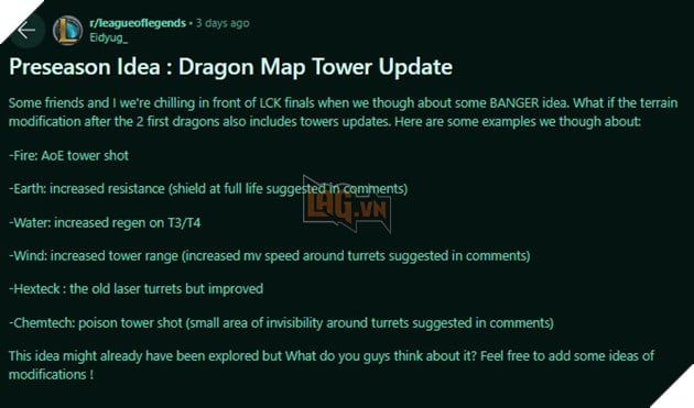 Riot Games