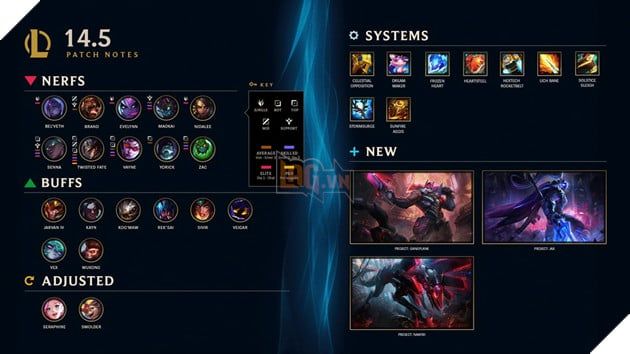 LMHT: Cập Nhật 14.5 - Thay Đổi Lớn Cho Smolder, Seraphine và Cân Bằng Tướng Khác