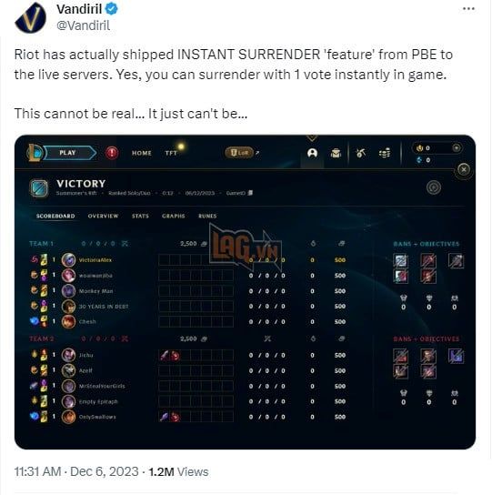Riot Games phát hành một tính năng mới trong LMHT để ủng hộ người chơi chống lại hành vi phá game.