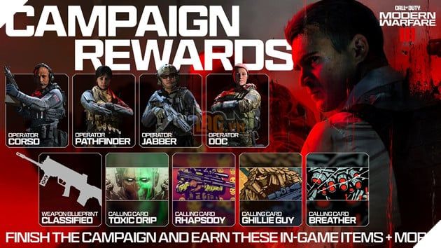 Activision tạo điều kiện và lý do để game thủ Call of Duty: Modern Warfare 3 có thể hoàn thành chế độ đơn một cách dễ dàng hơn.