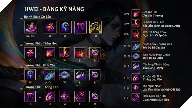 LMHT: Phân Tích Đầy Đủ Kỹ Năng của Hwei - Phù Thủy với 10 Kỹ Năng Phức Tạp Hơn Cả Aphelios 2