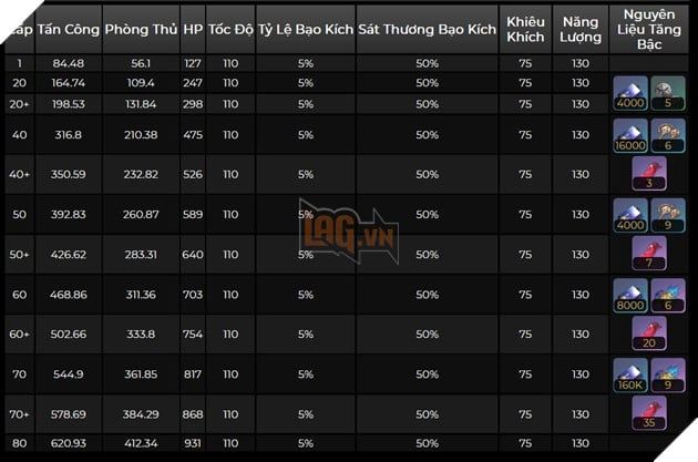 Leaker tiết lộ bộ kỹ năng của Topaz - Sức mạnh hỏa với đòn đánh ké đặc sắc 5