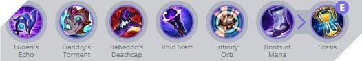 Hướng dẫn cách chơi Fiddlesticks Rừng mạnh nhất trong Tốc Chiến 10