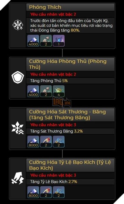 Honkai Star Rail: Phân tích kỹ năng của Misha - Sát thương hỗ trợ băng với cơ chế mới 3