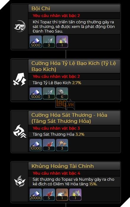 Leaker tiết lộ bộ kỹ năng của Topaz - Sức mạnh hỏa với đòn đánh ké đặc sắc 2