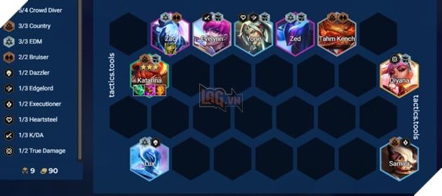 DTCL Mùa 10: Hướng Dẫn Tạo Đội Hình Cuồng Nhiệt Hỗn Hợp Mạnh Mẽ Nhất Trong Meta Bản Cập Nhật 14.4 3