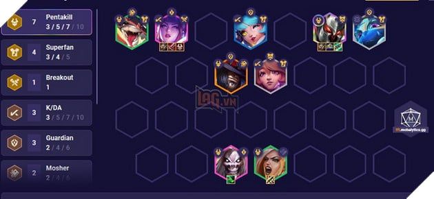 DTCL Mùa 10: Hướng dẫn đội hình Pentakill phối hợp mạnh nhất meta mới bản cập nhật 14.4 2