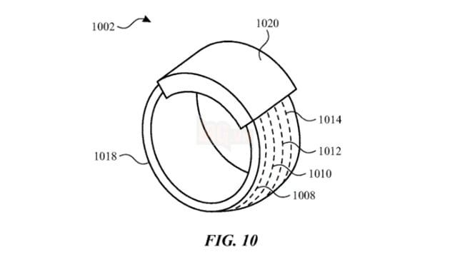 Apple Tiết Lộ Nhẫn Thông Minh Có Thể Hiểu Trò Chơi Oẳn Tù Tì