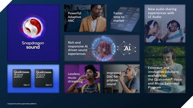 Qualcomm Giới Thiệu Bộ Đôi Chip Âm Thanh Công Nghệ Đỉnh Cao