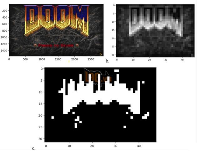 Một nghiên cứu mới đã khẳng định rằng người chơi game có thể tham gia trải nghiệm Doom trên vi khuẩn trong đường ruột.