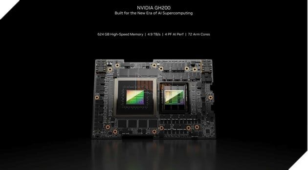 Một tập đoàn lớn từ Ấn Độ đã đặt mua hơn 16.000 GPU H100 của Nvidia, trị giá khoảng nửa tỷ USD.