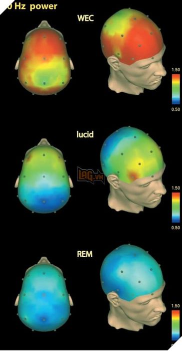 Thiết bị mới giúp con người làm việc trong khi ngủ