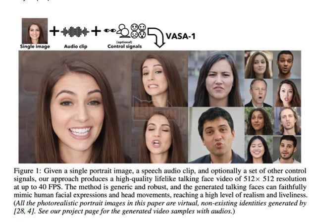 Microsoft Giới Thiệu VASA, Công Nghệ AI Mới Hỗ Trợ Ảnh Chuyển Động Và Tương Tác Giọng Nói 2