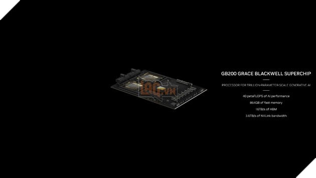 Nvidia Giới Thiệu Chip Trí Tuệ Nhân Tạo Mới Nhanh Hơn H100 Lên Đến 30 Lần