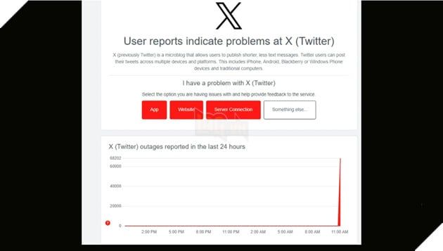 Mạng xã hội X bất ngờ gặp sự cố toàn cầu, nguyên nhân vẫn chưa rõ