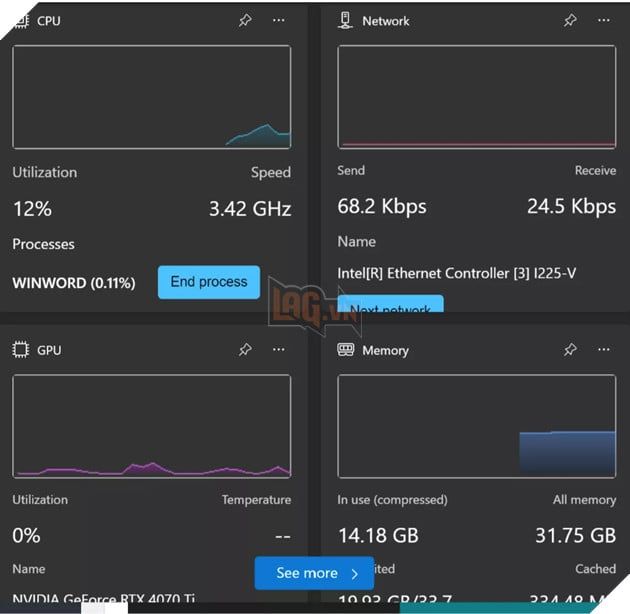 Microsoft mở rộng các tiện ích mới để theo dõi CPU, GPU, RAM trên Win 11 2