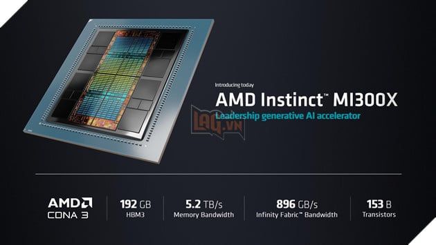 AMD ra mắt 'Siêu chip' trí tuệ nhân tạo mới để cạnh tranh với Nvidia