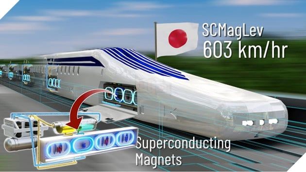 Trung Quốc thử nghiệm tàu đệm siêu tốc với vận tốc hơn 1000 km/h