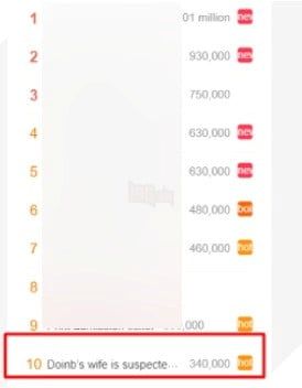 Nổi lên làn sóng xôn xao khi vợ của Doinb bị bắt ngay khi trở về Trung Quốc.