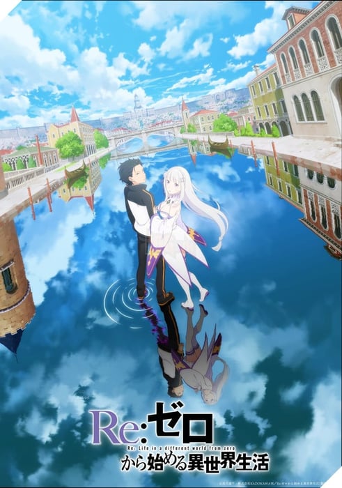 anime re zero season 3