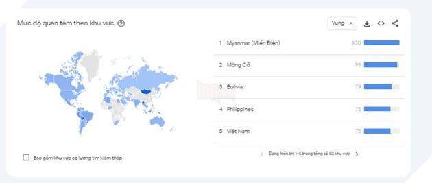 Danh sách các quốc gia tìm kiếm anime nhiều nhất