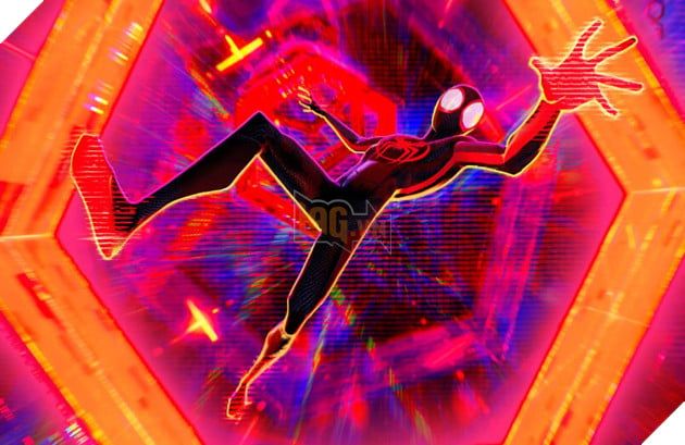 các thách thức chưa được giải quyết trong spider-man across the spider verse