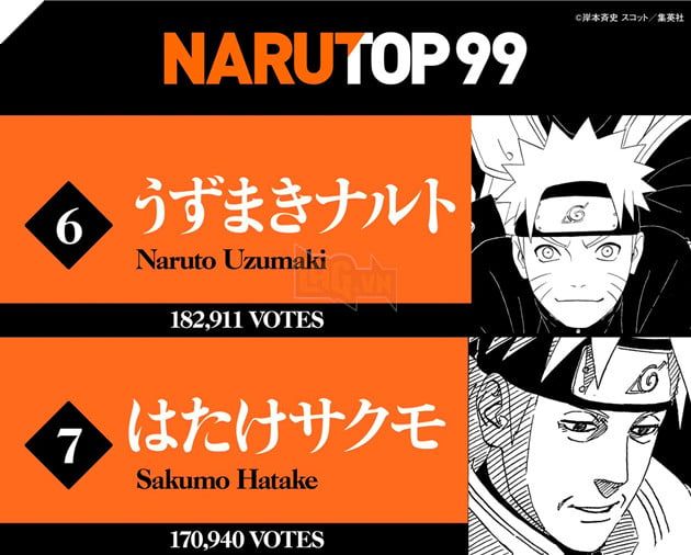 narutop99