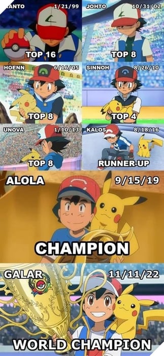 Sau 25 năm, Ash Ketchum đã chứng tỏ bản lĩnh của mình khi trở thành World Champion trong Pokemon.