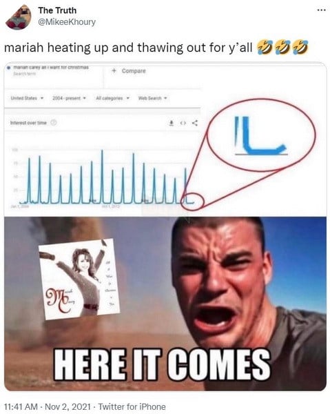 Meme 'All I Want For Christmas Is You' là gì và vai trò của nó đối với Mariah Carey trên Tiktok