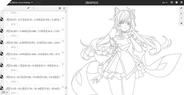 Siêu phẩm Genshin Impact: Fanart của Keqing được vẽ từ hơn 500 phương trình đồ thị toán học
