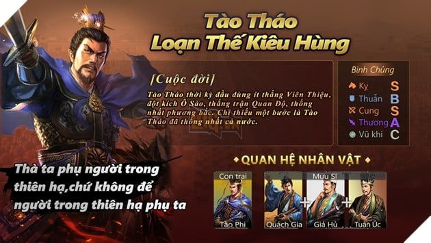 Tam Quốc Chí – Chiến Lược