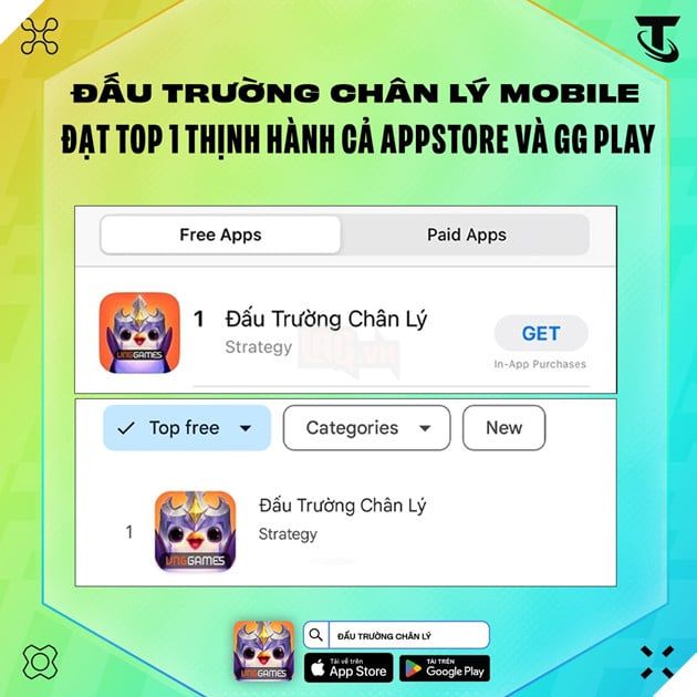 Đấu Trường Chân Lý Mobile đã chính thức thành công khi ra mắt tại Việt Nam