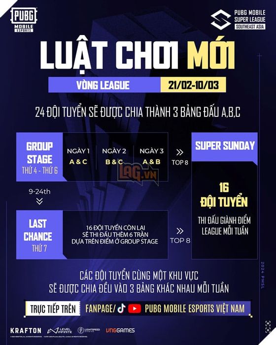 Cuộc thi PUBG Mobile lớn nhất khu vực Đông Nam Á - Mùa Xuân 2024 PMSL SEA Spring chuẩn bị khởi tranh 2