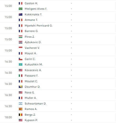 Lịch thi đấu tennis ngày 6/5: Bắt đầu vòng loại Rome Masters 2024 456932