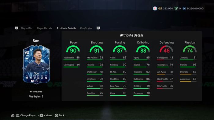 FC 24