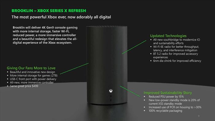 Xuất hiện rò rỉ của Xbox FTC – Cập nhật console Xbox Series X mới