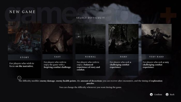 Cấp độ khó khăn của Banishers: Ghosts of New Eden trên màn hình trò chơi mới