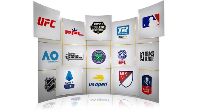 Giá cả, chi phí, giao dịch và các môn thể thao trên ESPN Plus