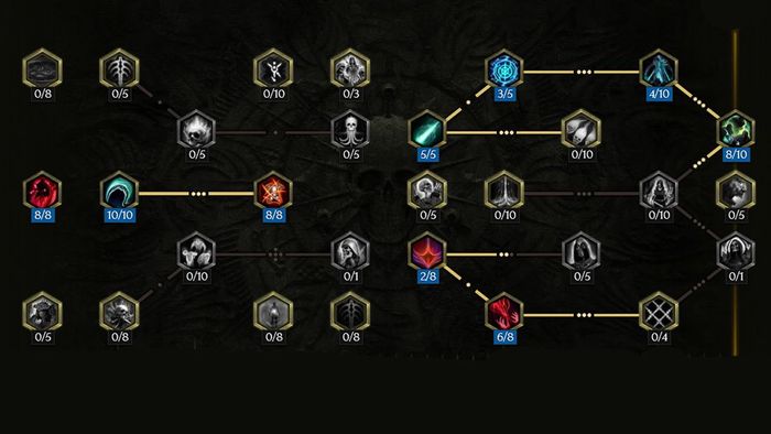 Các passives tốt nhất của nhân vật Necromancer trong Last Epoch