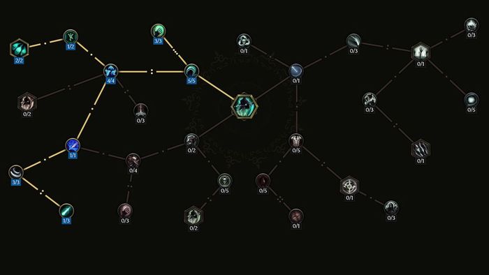 Những kỹ năng tốt nhất của nhân vật Necromancer trong Last Epoch