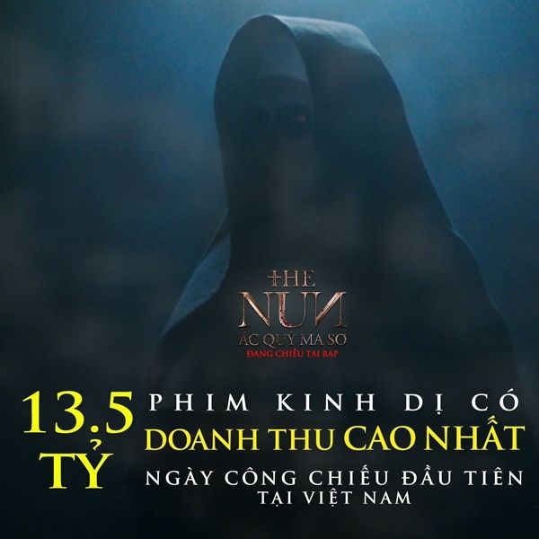 Kỷ lục doanh thu của Ác Quỷ Ma Sơ 1 (The Nun 1)