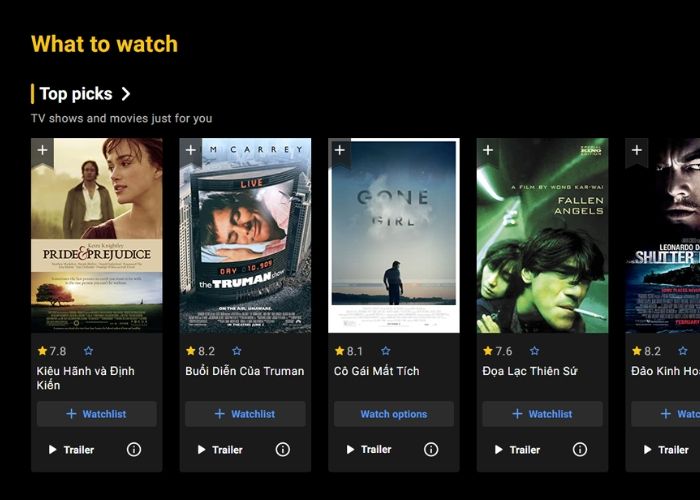 Gợi ý phim từ IMDb dựa trên sở thích của người dùng