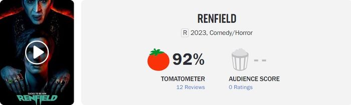 Renfield bắt đầu với ấn tượng tích cực theo Rotten Tomatoes