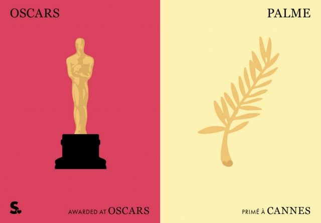 Liên hoan Phim luôn trở thành đề tài so sánh với Oscar mỗi khi có dịp | Fubiz