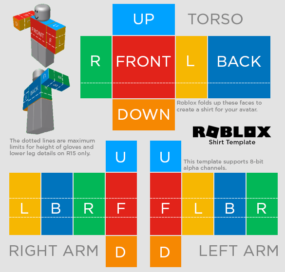 Mẫu áo cho nhân vật trong Roblox