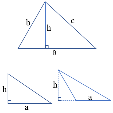 Diện tích và chu vi hình tam giác