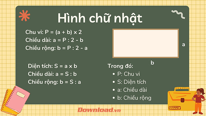 Cách tính chu vi hình chữ nhật và hình vuông: Hướng dẫn chi tiết